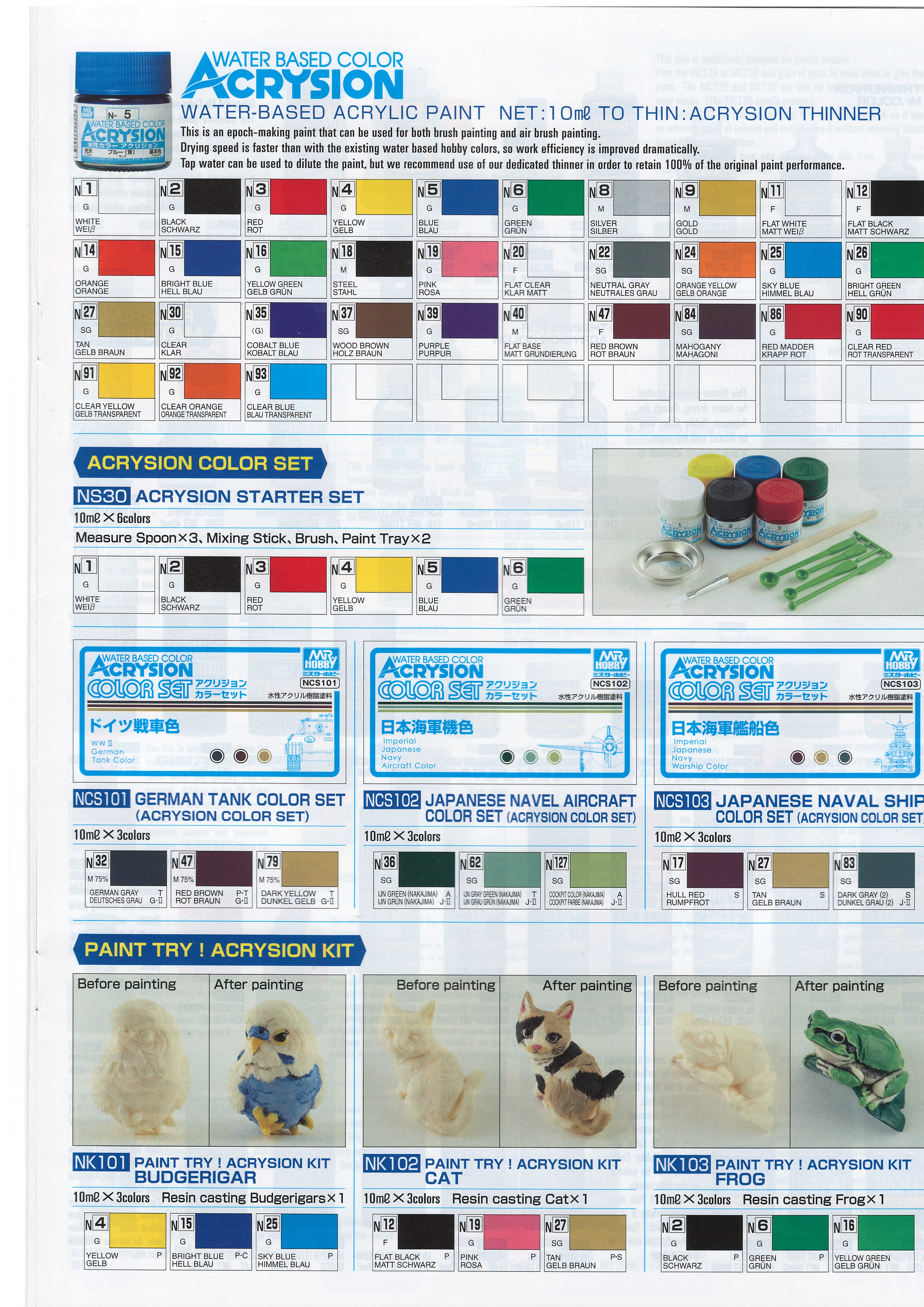 Ipms Stockholm Paint Charts