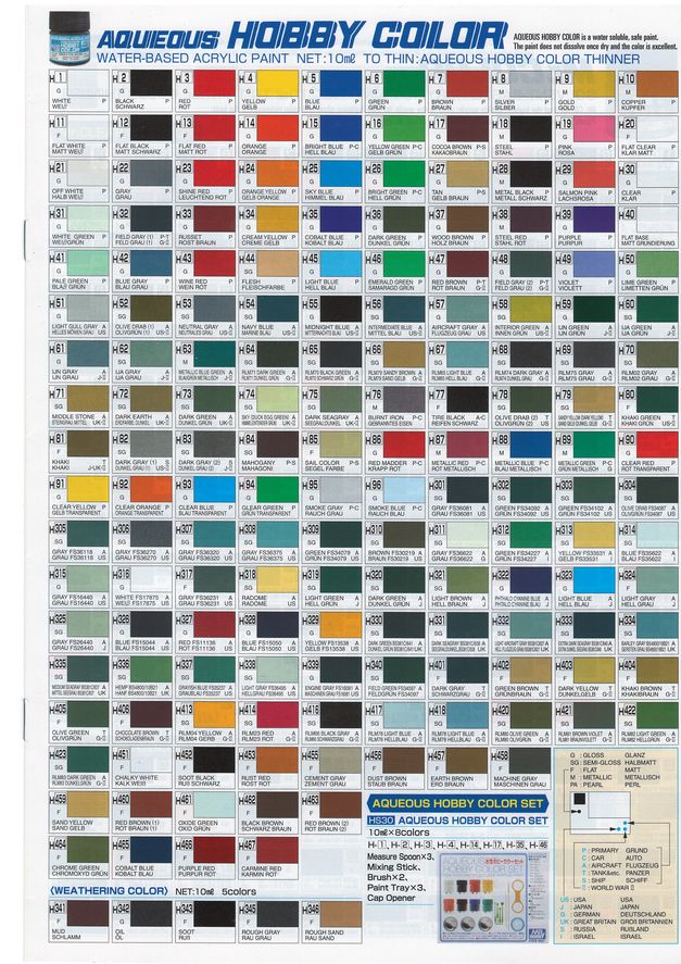 Aqueous Hobby Color Conversion Chart