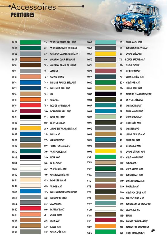 color-reference-charts-heller-new-color-map-ipms-stockholm