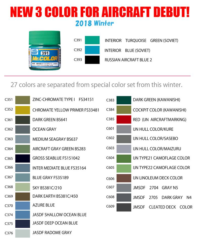 Urban S Colour Reference Charts Ze Sangyo Mr Color Map Ipms Stockholm - Mr Hobby Color Paint Conversion Chart