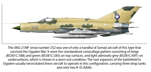 Somali Mig-21 MF as per Tom Cooper.jpg