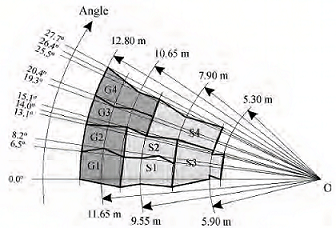 FYR stenytor (1).png